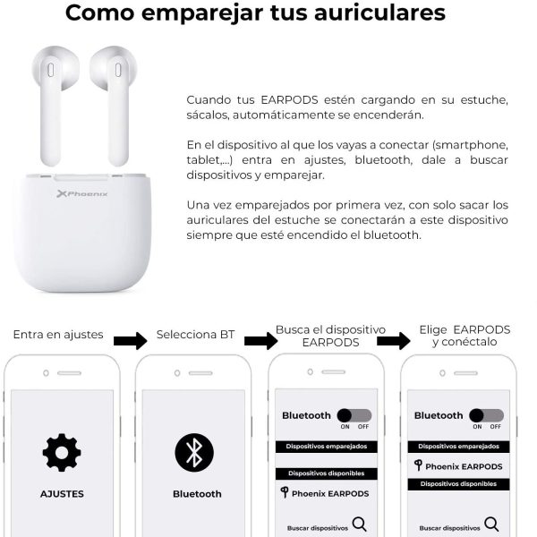 Phoenix Technologies, Auriculares Inalámbricos Bluetooth Blancos Embalaje Deteriorado on Sale